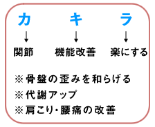 KaQiLa(カキラ)